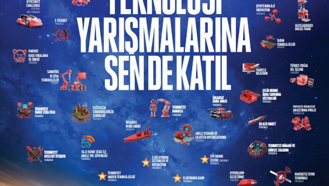 TEKNOFEST 2026 Teknoloji yarışmalarına başvurular 28 Şubat’a kadar uzatıldı