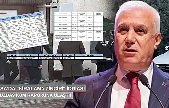 Bursa'da 'kiralama zinciri' iddiası: dokuzda9 KOM raporuna ulaştı!