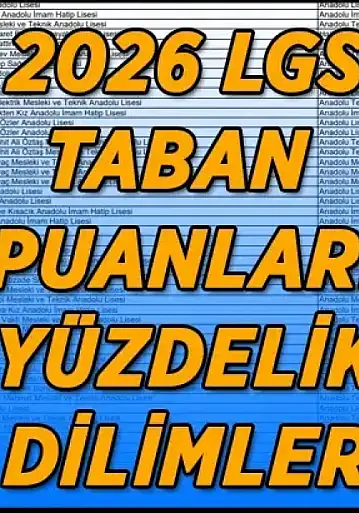 İzmir LGS taban puanları ve yüzdelik dilimleri 2026: İzmir Anadolu, Fen ve Meslek Lisesi taban puanları