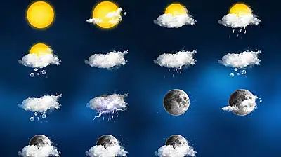 Meteoroloji'den İzmir için sarı alarm: Fırtına ve yağış kapıda