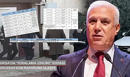 Bursa'da 'kiralama zinciri' iddiası: dokuzda9 KOM raporuna ulaştı!