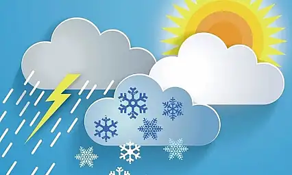 İzmir'de hafta sonu hava değişiyor: Pazar günü yağmur ve rüzgar geliyor