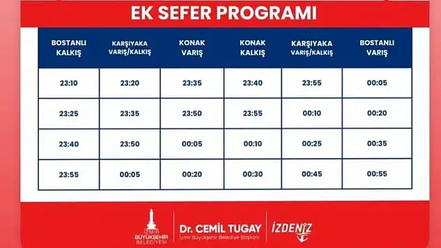 İzmir'de 15 Temmuz'a Özel Ulaşım Düzenlemeleri