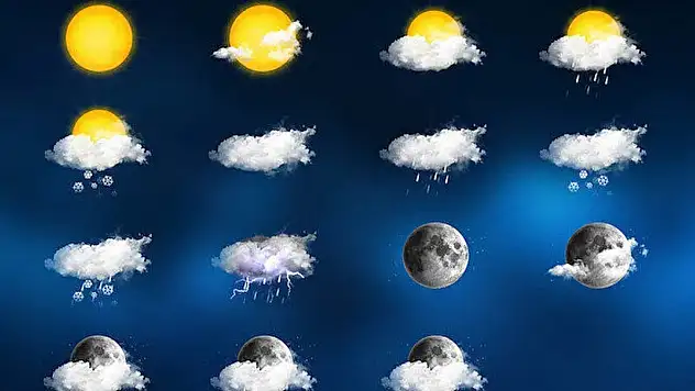 Meteoroloji'den İzmir için sarı alarm: Fırtına ve yağış kapıda