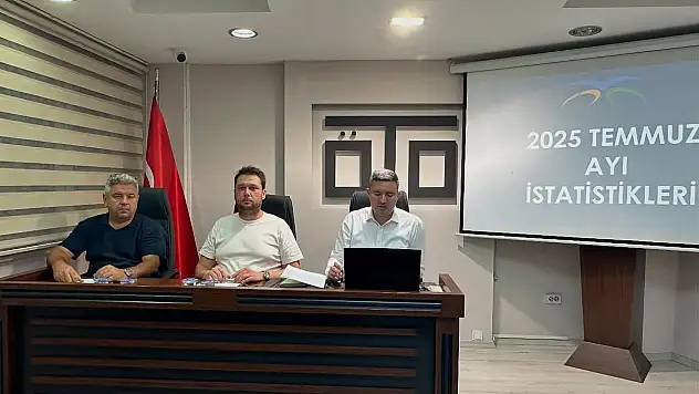 Ödemiş Ticaret Odası'nda Temmuz Ayı Meclis Toplantısı yapıldı