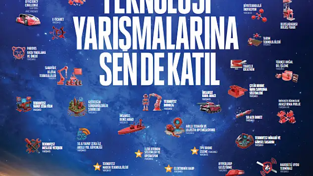 TEKNOFEST 2026 Teknoloji yarışmalarına başvurular 28 Şubat'a kadar uzatıldı