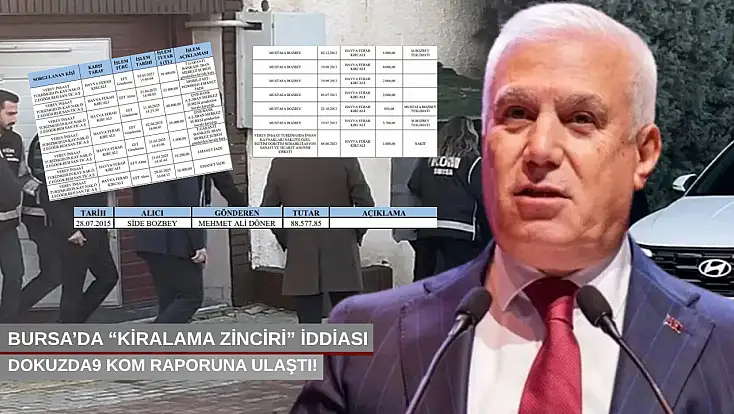 Bursa’da “kiralama zinciri” iddiası: dokuzda9 KOM raporuna ulaştı!