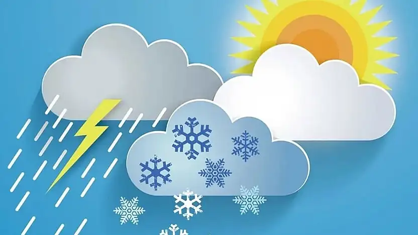 İzmir'de hafta sonu hava değişiyor: Pazar günü yağmur ve rüzgar geliyor