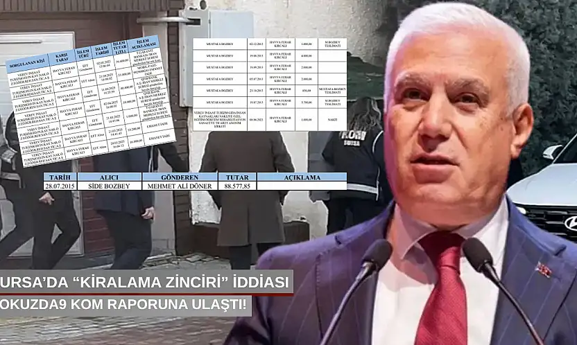 Bursa'da 'kiralama zinciri' iddiası: dokuzda9 KOM raporuna ulaştı!